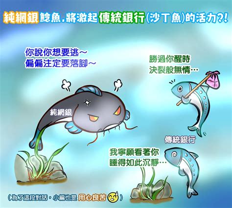 鰷魚效應|鯰魚效應